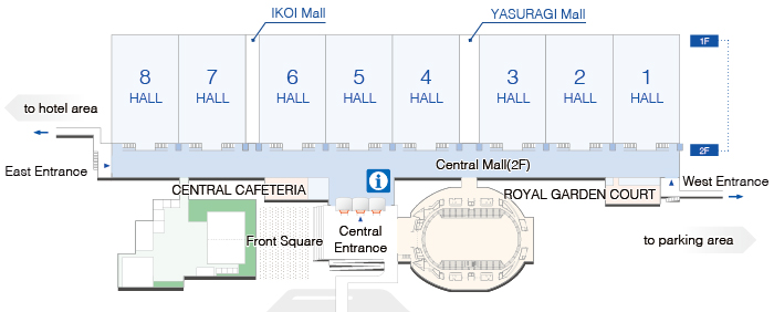 Information Center