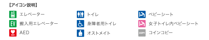 アイコン説明