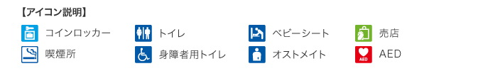 アイコン説明