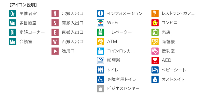 アイコン説明