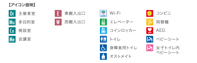 アイコン説明