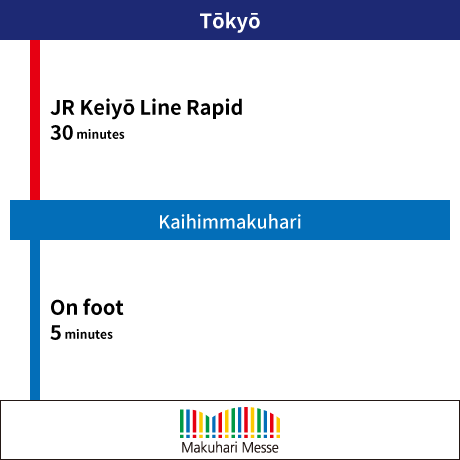 From Tokyo1