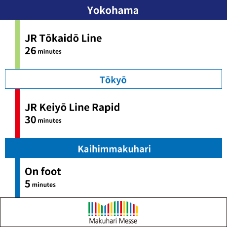 From Yokohama